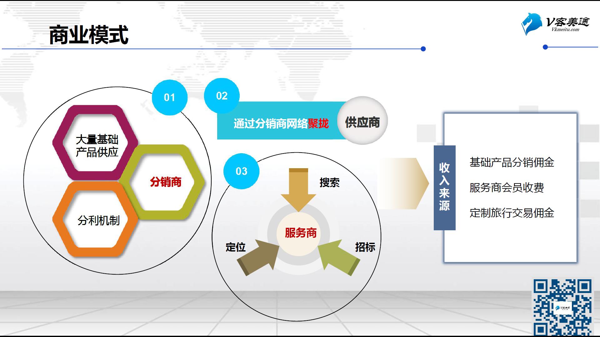 v客平台怎么样,v客手机怎么样