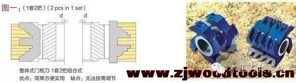 木工榫合刀具大全,木工木门刀具