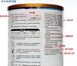 进口奶粉需要在国家质检吗,进口奶粉检测是抽检还是批批检测