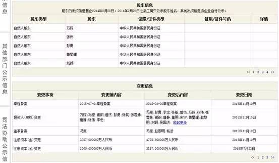 丹露网创始人,丹露网