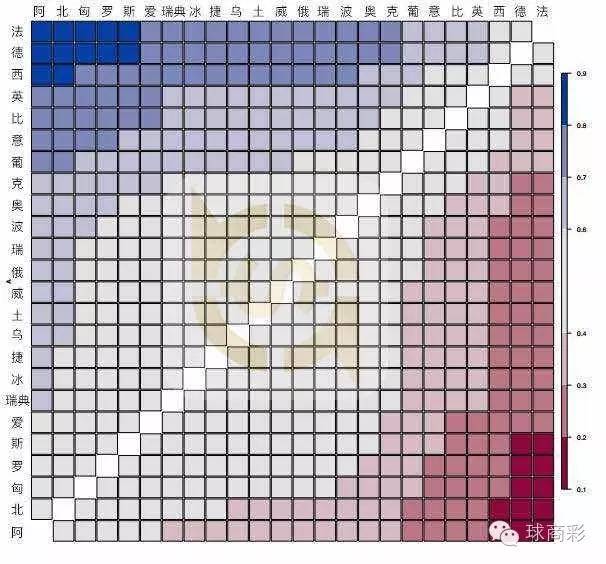 菠菜公司10万条数据-欧洲杯正确投注攻略