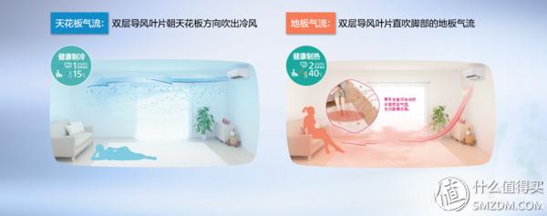 松下空调三级变频测评,松下空调大一匹三级变频测评