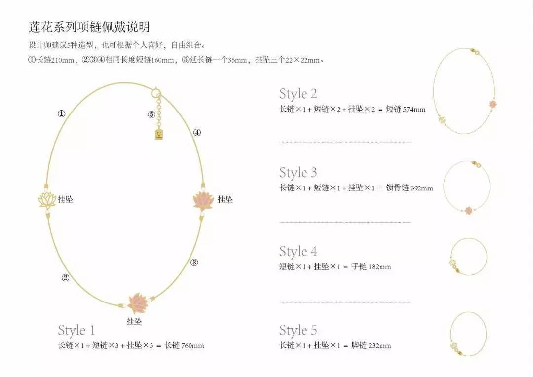 日子好货︱UJewelry莲花饰品，爱莲之心从未休