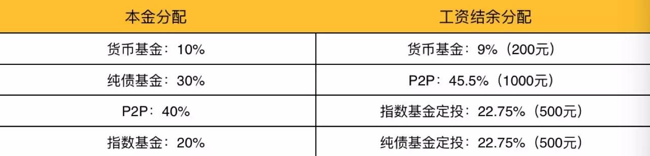 家有吉祥招财猫,家有招财猫还有聚宝盆