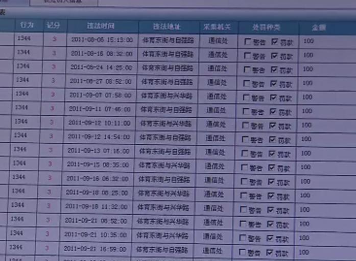 连警察都惊了！石家庄这位面包车司机竟干出了这种事