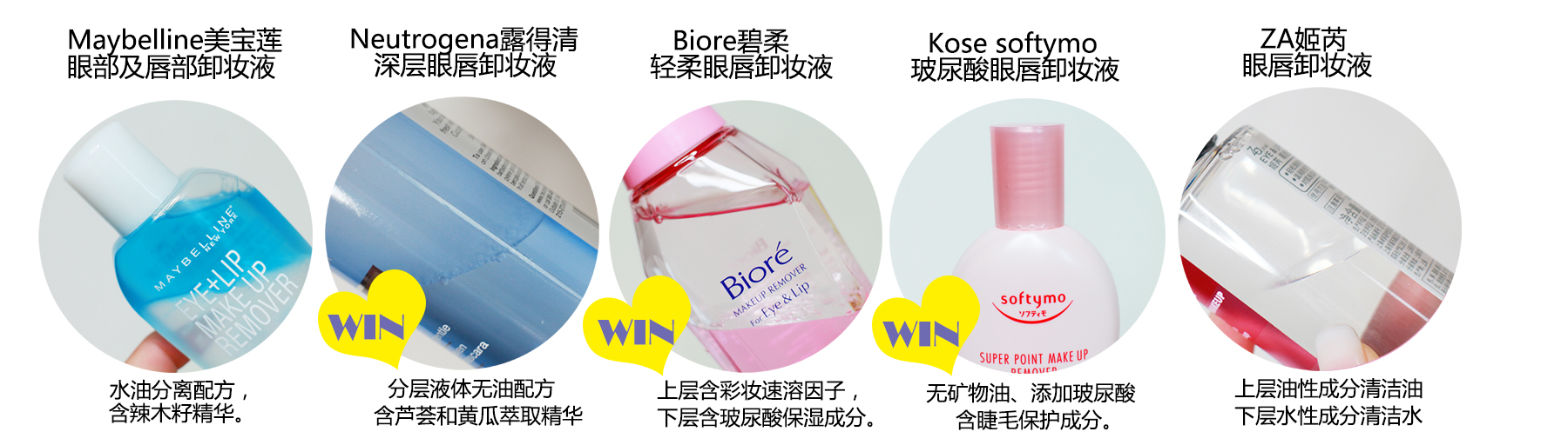 呵护卸妆,眼唇卸妆油排名第一名卸完不油腻