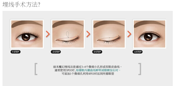 桃花眼是公认最漂亮的吗,桃花眼最迷人