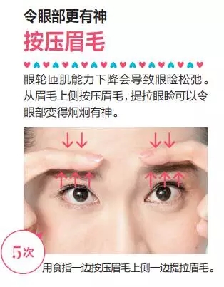 去眼纹法令纹嘴角纹抬头纹方法,法令纹额头纹眼角纹怎么去除