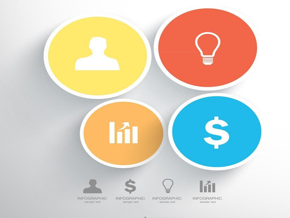 百度首页,整改之后的优化操作前篇