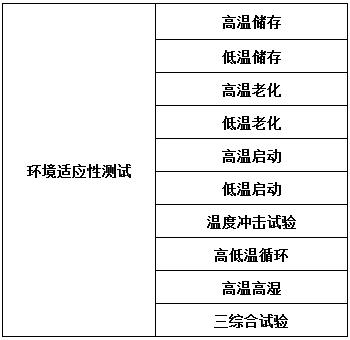 凌度A601C智能后视镜:重重质量测试终成大器!