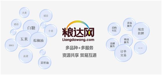 粮达网是国企吗,粮达网是什么