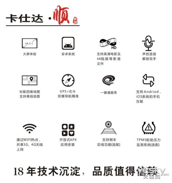 大屏之王顺临天下卡仕达·顺智能车机体验