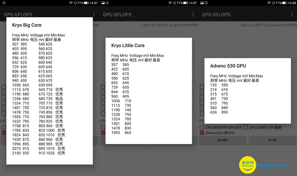 乐视max2怎么样值得入手吗,乐视max2测评