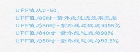 防晒伞为什么可以晴雨两用,既能防晒又能遮雨的伞靠谱吗