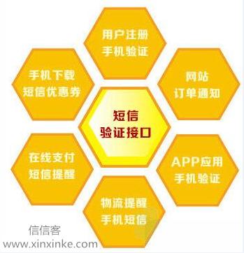 信信客CEO黄龙剑：短信行业的严冬，行业短信的暖春