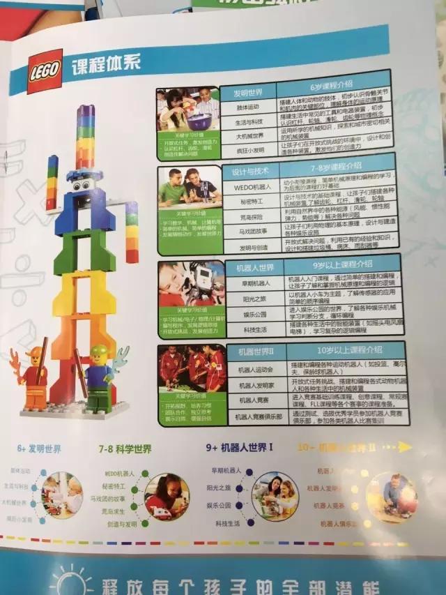杭州乐高机构,乐高steam教育怎么样