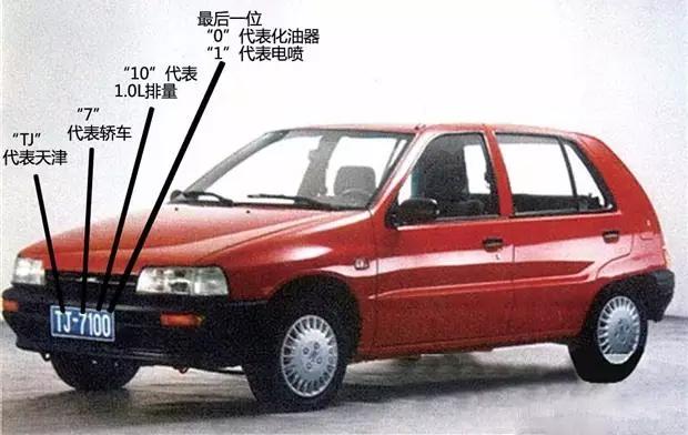 夏利tj7131a是多大排量,夏利tj7131三厢手动挡