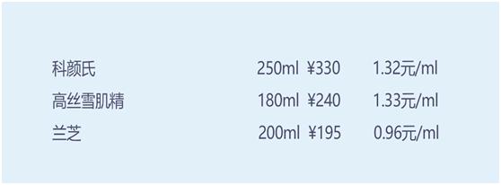 匹肤测评,科颜氏高保湿水和面霜测评