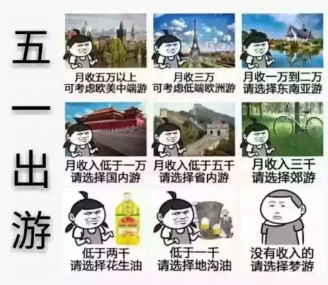 到底是旅游重要还是赚钱,旅游就是花钱没钱就不要去旅游