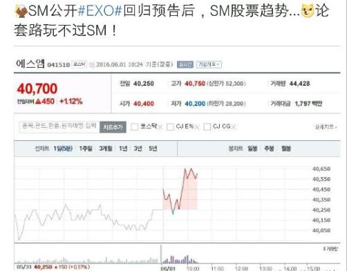 exo正规三辑所有歌曲,exo正规三辑luckyone