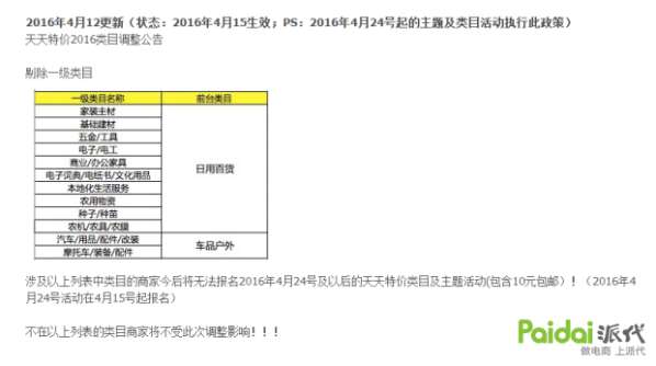 淘宝天天特价的白底图怎么做,淘宝里的天天特价是正品吗