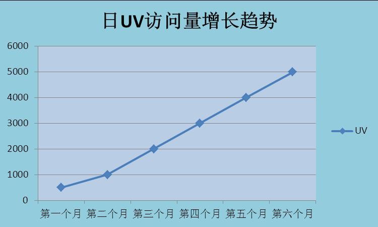 这些简称再不懂你就OUT了！