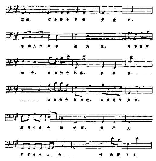 古琴琴谱有多久历史,古琴琴徽原理