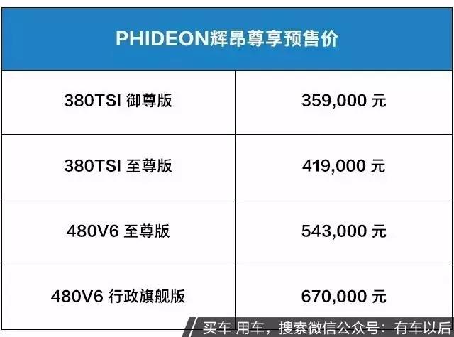 广州国际车展重磅新车,深港澳车展新车推荐