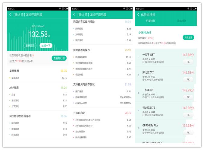 小米6小米note3小米6x,小米note36+128