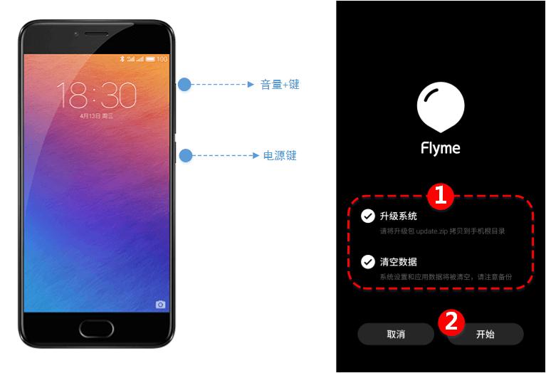 魅族s6刷机,魅族魅蓝s6刷机救砖详细步骤