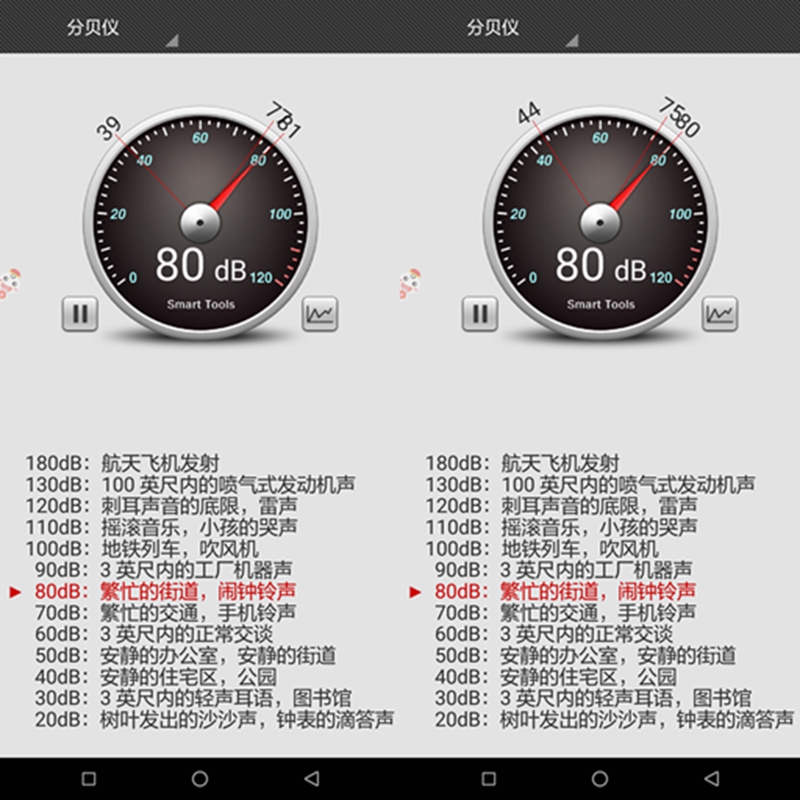 进口烘焙工具品牌哪个适合家用,好用的烘焙工具品牌
