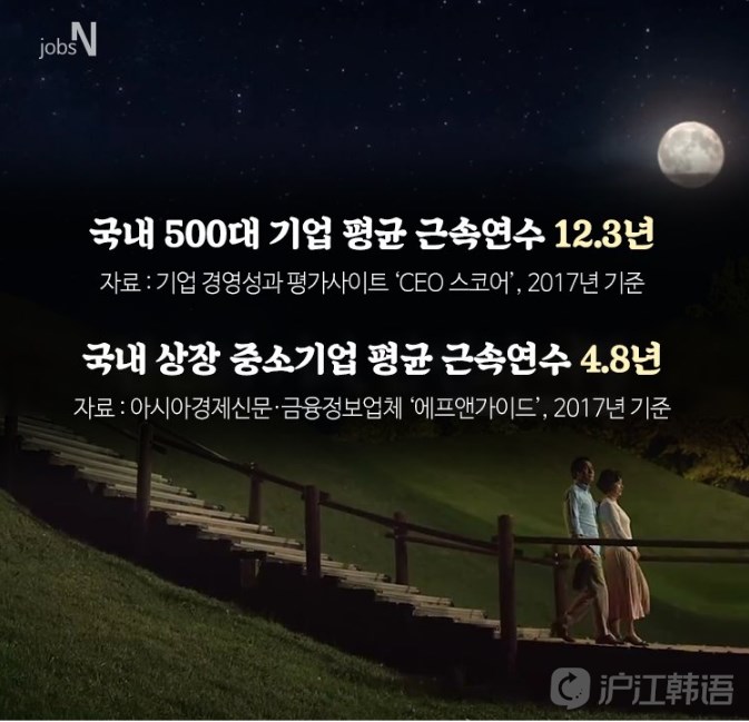 韩国明星成为品牌代言人新宠,韩国十大顶级代言人