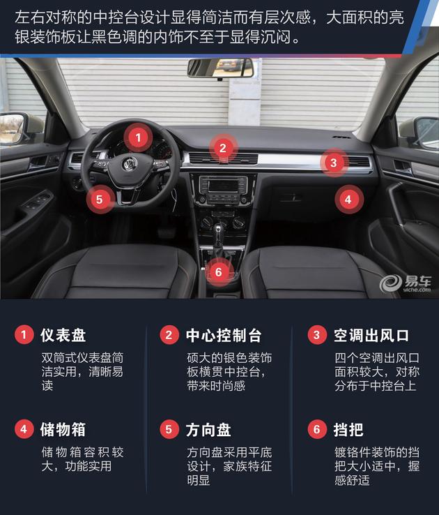 2020大众宝来家用值得购买吗,2021款宝来精英版家用够用不