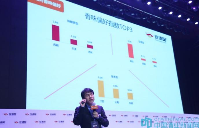 挖酒网广州,挖酒网抖音服务号