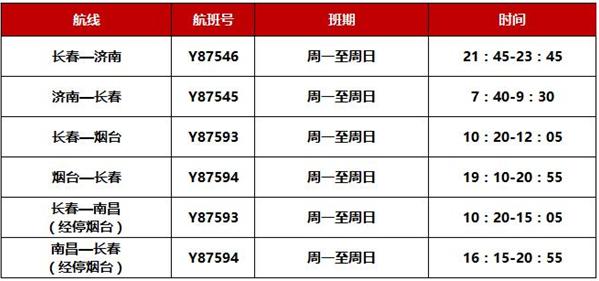 金鹏航空郑州到海口航班号,金鹏航空珠海飞武汉