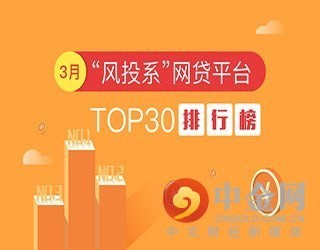 风投平台排行榜,风投排名前十的公司