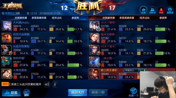 王者荣耀kpl职业选手都在哪里直播,王者荣耀直播职业kpl