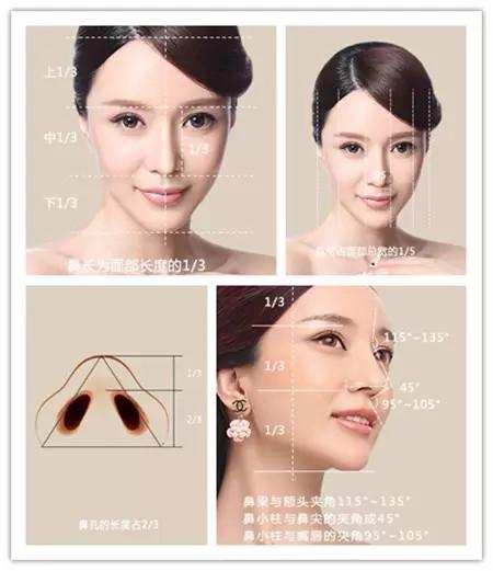 鼻整形有黄金阶段吗,怎么提高鼻子整形成功率