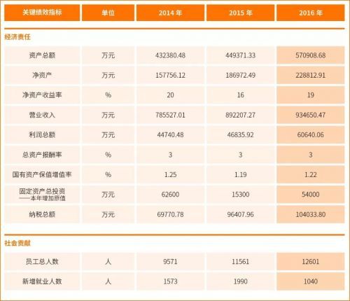 怡宝饮品有哪些,怡宝旗下有什么饮料