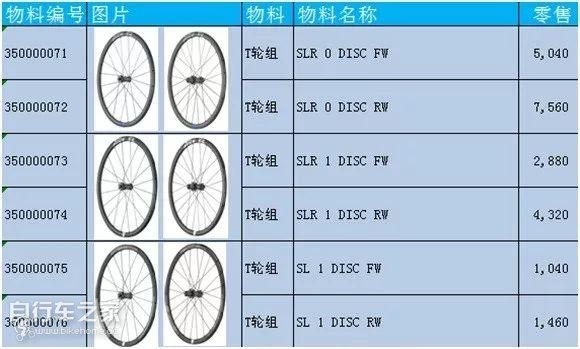 鎹峰畨鐗筸cr杞粍,鎹峰畨鐗箂lrz杞粍