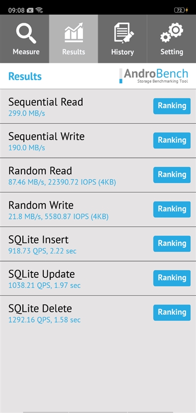 最超值的异形全面屏！OPPOR15评测：全系6+128