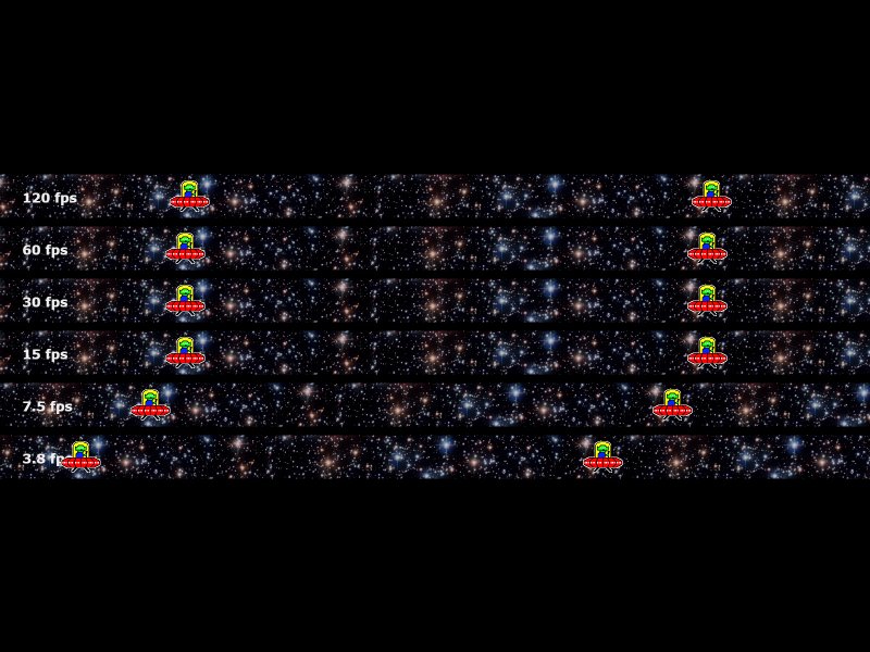 什么叫屏幕刷新率,屏幕刷新率是什么意思和帧数