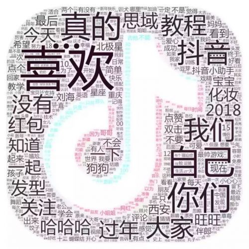 分析了2.2W条抖音数据,发现95后其实很养生