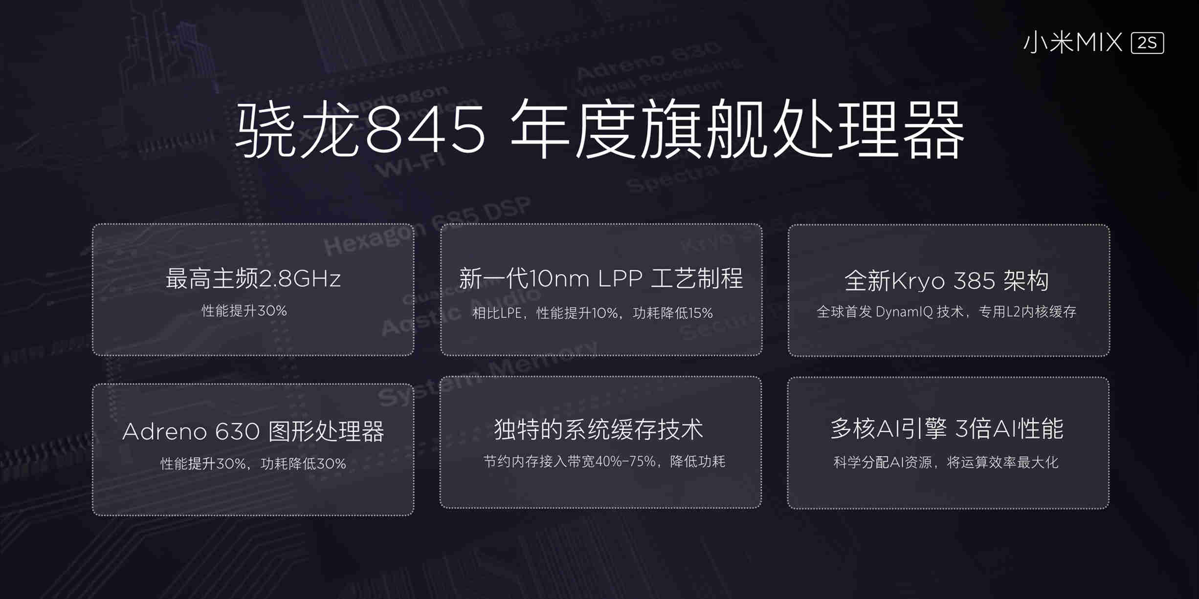 小米mix2s拍照手机参数,小米mix2s拍照提前曝光