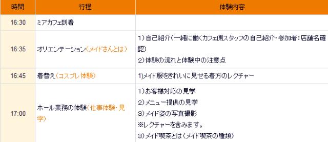 日本的职业旅行——不想当女仆店员的神官不是好铁匠!