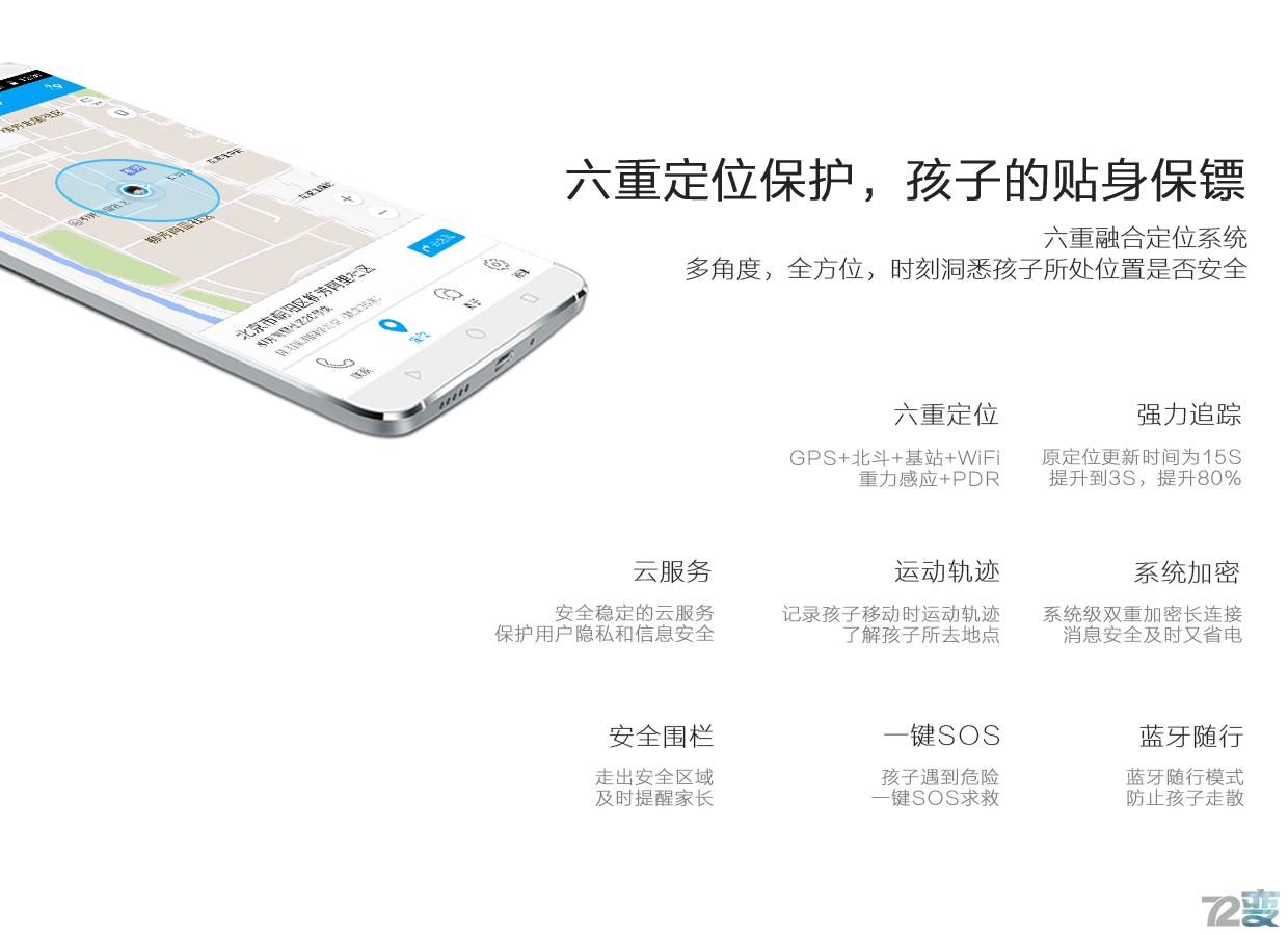 商业利益or不忘初心，360儿童卫士5s评测有感