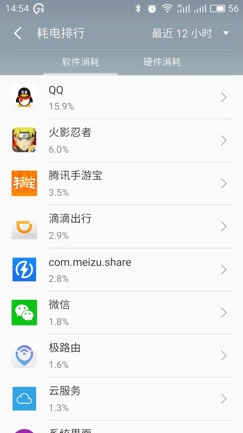 省电小技巧魅族,魅族手机省电方法