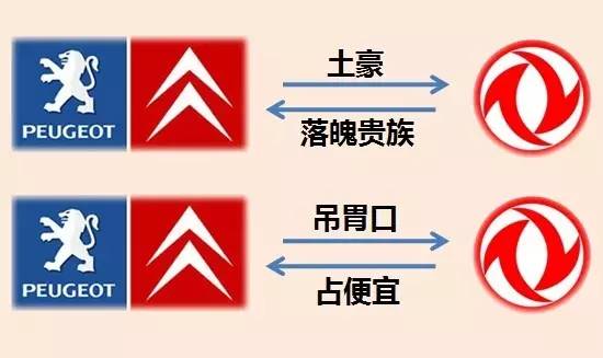 如何帮东风君拿下二度*身卖**的PSA?