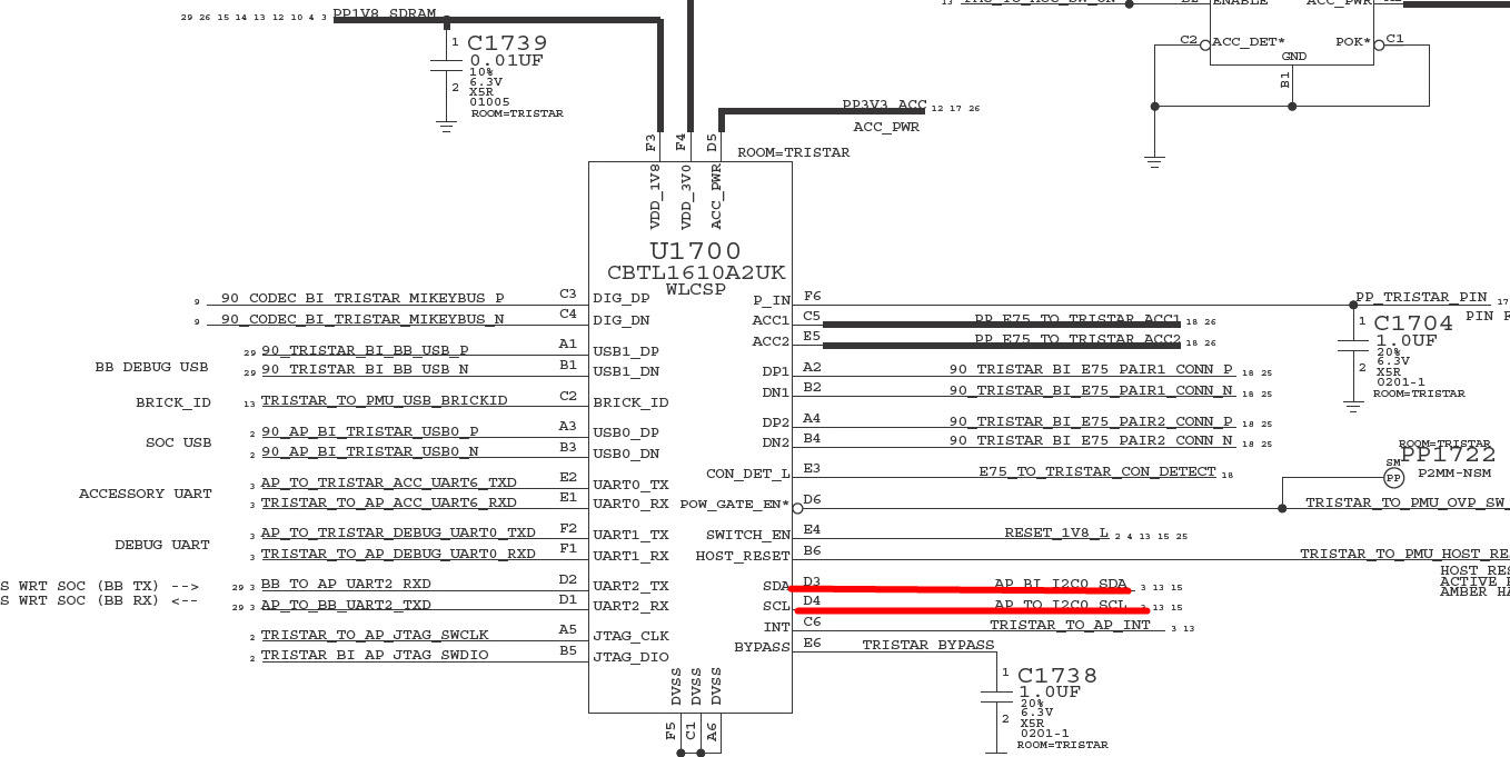 iphone12pro闪屏蓝屏,iphone11蓝屏闪退