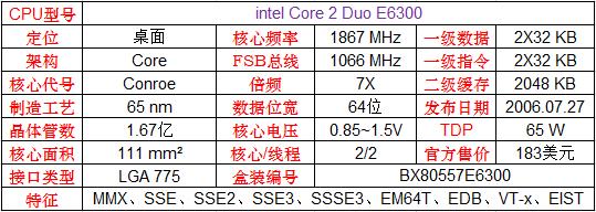 英特尔和amd的cpu哪个更好,amd和英特尔顶级cpu对比